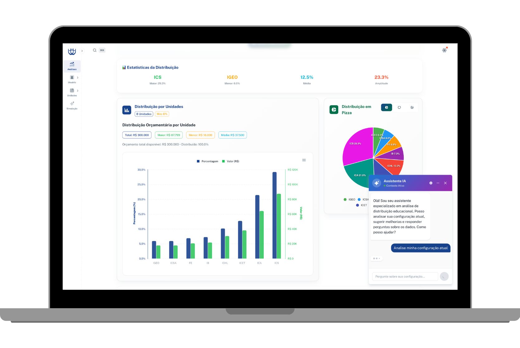 Interface da Calculadora de Matriz Orçamentária