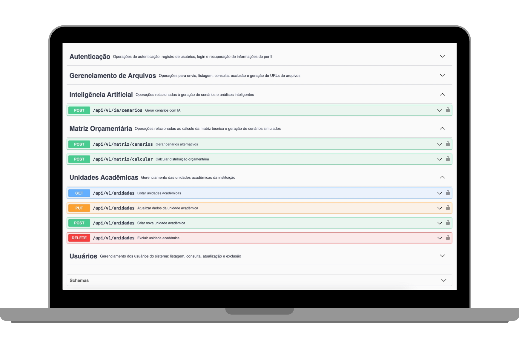 Documentação Swagger da API