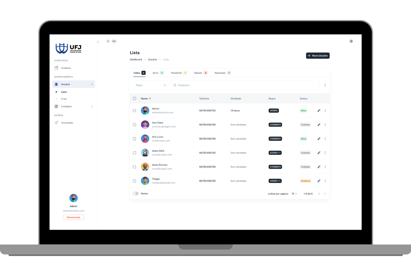 Fluxo de Usuário e Wireframes do Sistema